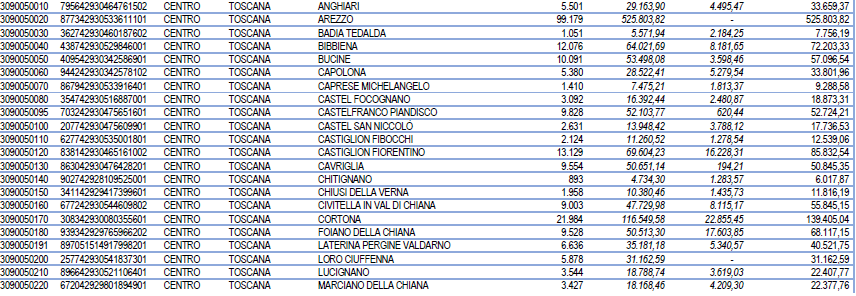 Annotazione 2020-03-30 092644