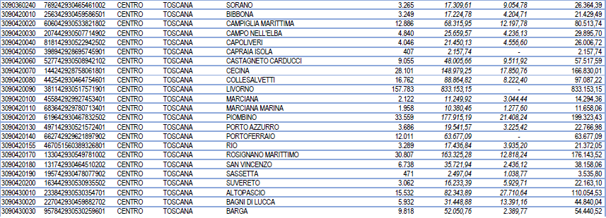 Annotazione 2020-03-30 092816