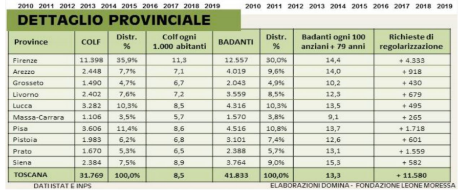 Immagine 2021-01-28 145828