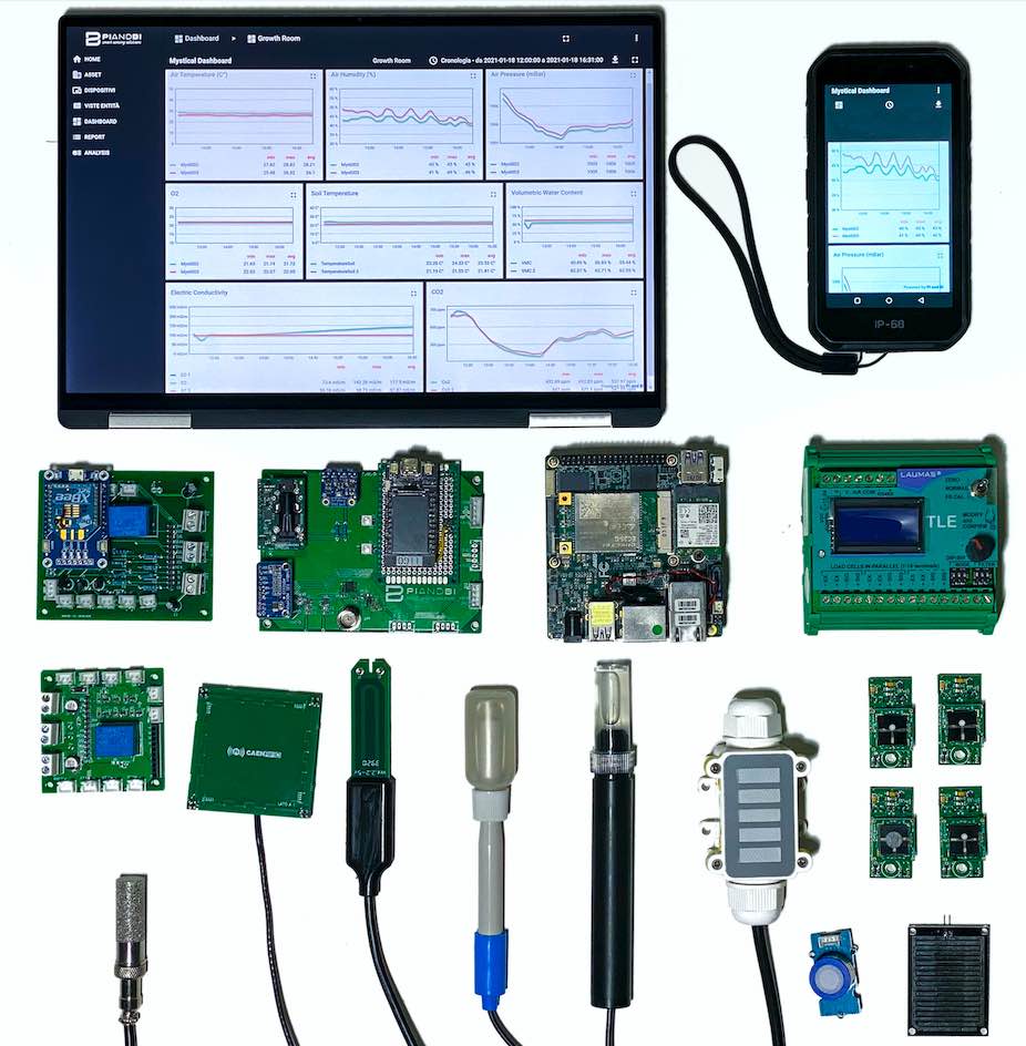 PI and Bi_sensor