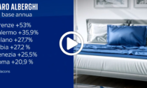 Estate: record dei prezzi per gli alberghi di Firenze