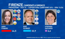 Elezioni 2024 a Firenze e in Toscana, i risultati: centrosinistra al primo turno a Prato e Livorno, rimandato al ballottaggio a Firenze