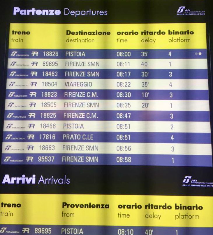 Guasti ai passaggi a livello causano disagi ai viaggiatori in treno