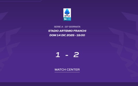 Crisi Fiorentina: silenzio stampa e ritiro della squadra fino a nuove indicazioni