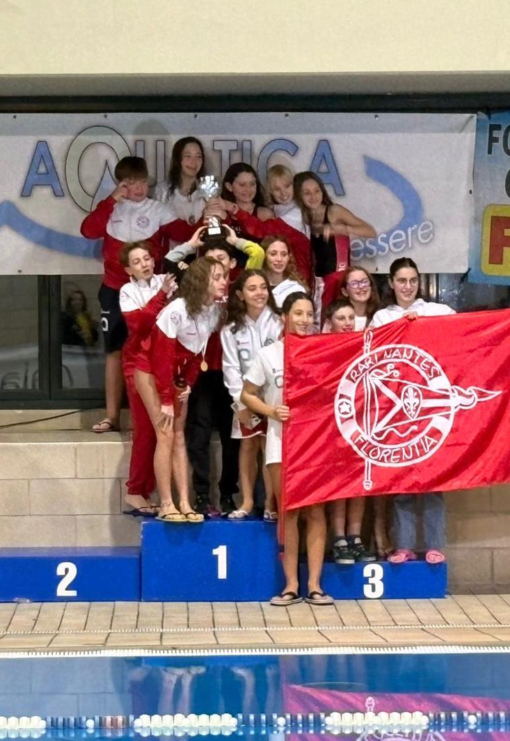 Rari Nantes Florentia: Successo per gli Esordienti A e B al Trofeo Chianti Banca